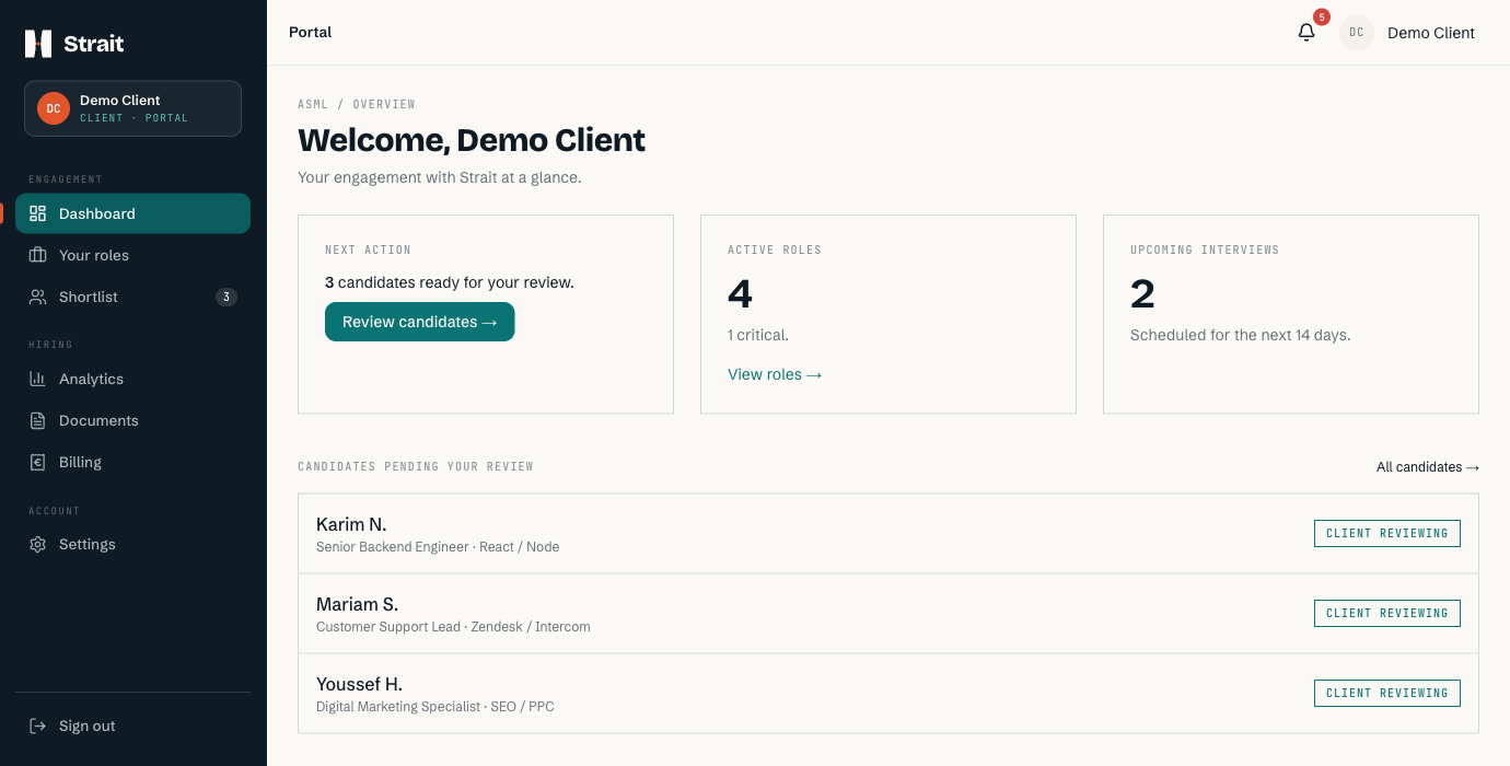 The Strait client portal — open roles, candidates pending review and upcoming interviews at a glance.